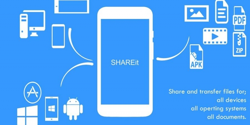 Shareit, um gigante desconhecido